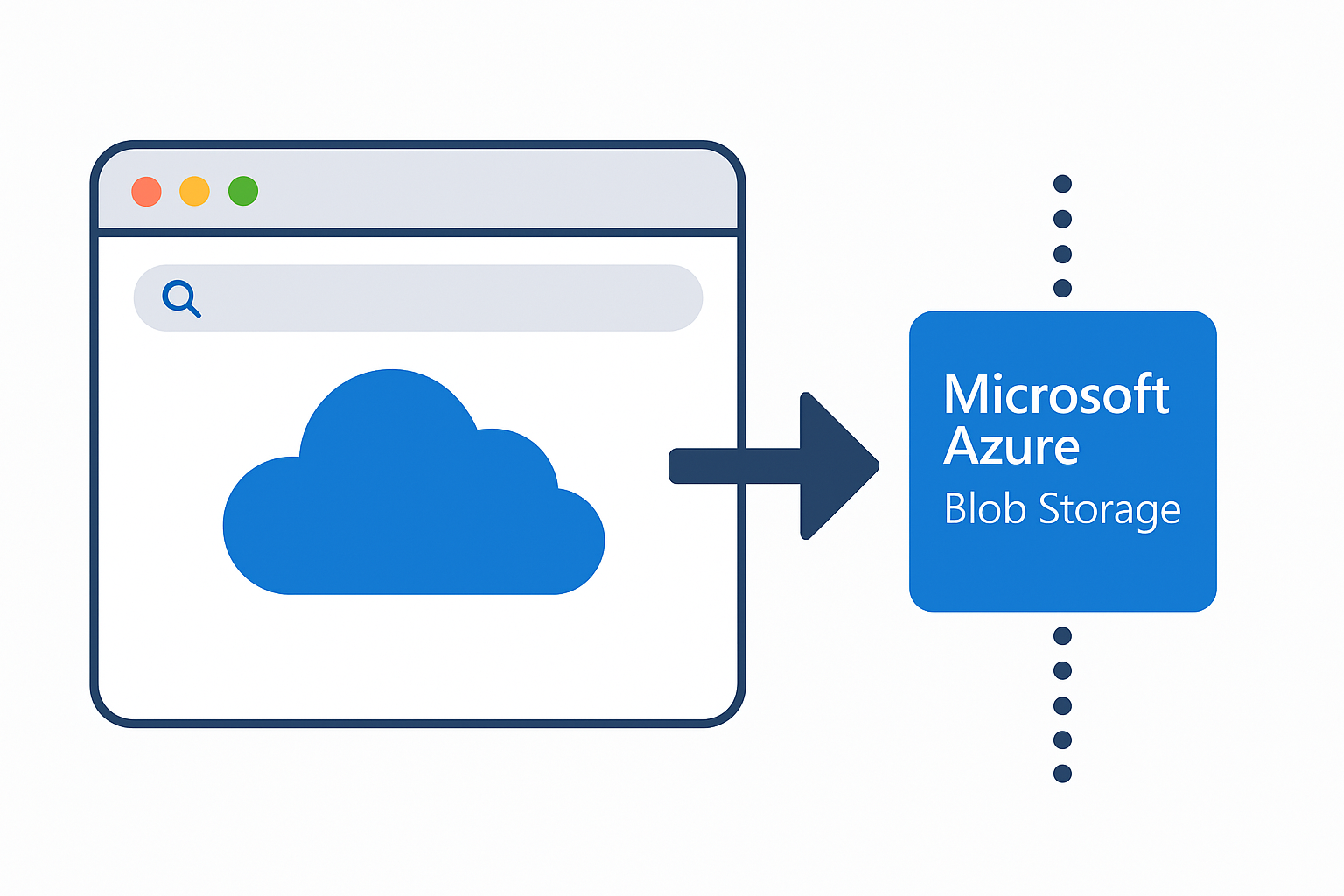 A web browser accessing Azure Blob storage