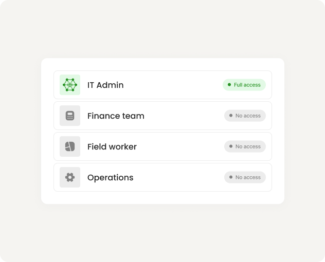 Azure Portal admin-only access