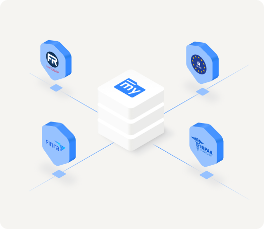 MyWorkDrive Private Cloud Security and Compliance